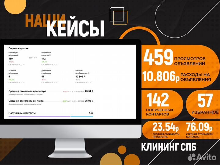 Авитолог / Услуги на Авито / Обучение