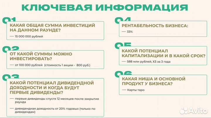 Инвестиции в магазин карт 