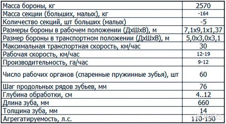 Борона Алмаз ПОБЕДА БЗГТ-9, 2023