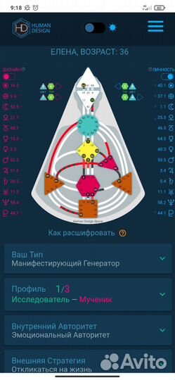 Астролог. Натальная карта, Соляр, Дизайн человека