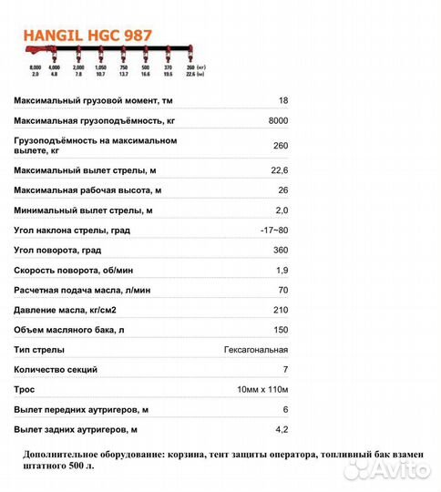 КАМАЗ 65115-3094-48 с КМУ, 2023