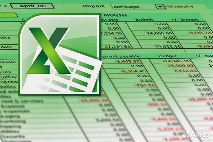 Excel (таблицы, формулы, графики, макросы)