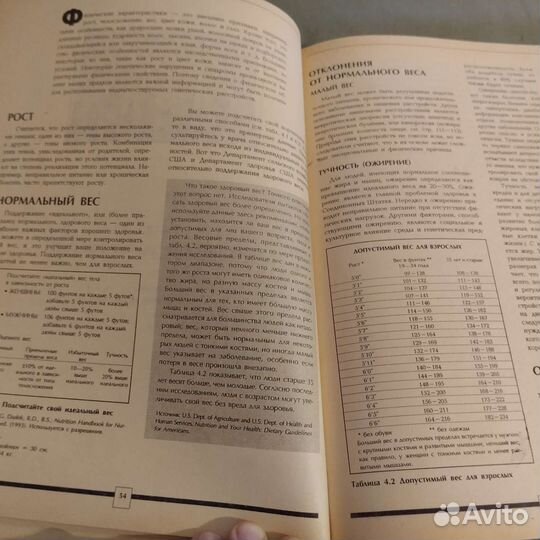 Домашний медицинский справочник