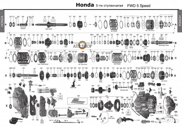 Запчасти на АКПП Honda Element, Odyssey mzka