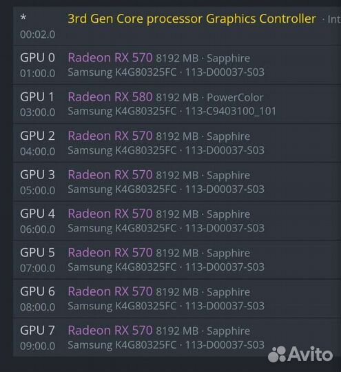 Видеокарты