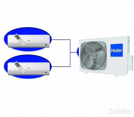 Песня мульти сплит. Наружный блок haier 3u24gs3era. наружный блок мульти-сплит системы haier 3u24gs1era(n). хайер мультисплит система наружный блок. 1u36ss1eab кондиционер: внешний блок.