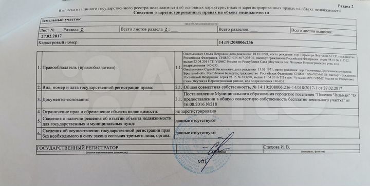 Участок 12 сот. (ИЖС)