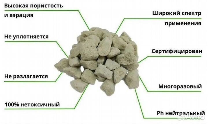 Пеностекло для растений GrowPlant, дренаж, разрыхл