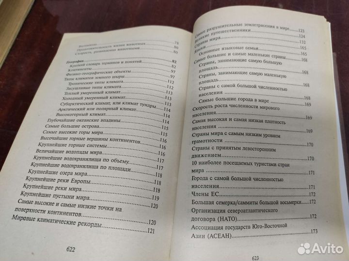 Современный Справочник Необходимых Знаний