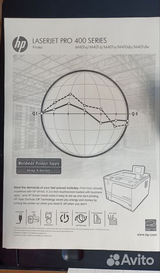 Принтер лазерный hp laserjet pro m401dn