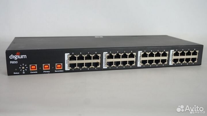 Система резервирования потоков Digium R850