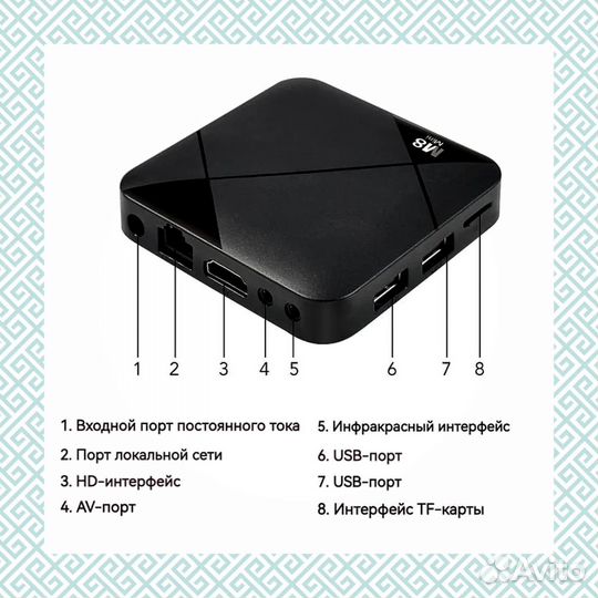 Игровая Android TV приставка M8 Mini Game