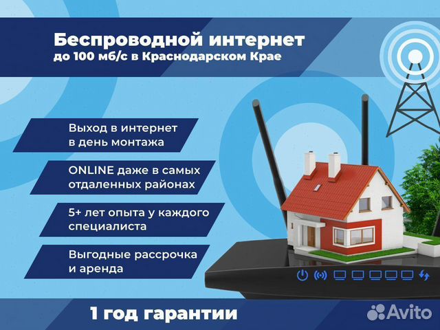 Беспроводной интернет на базу отдыха набор № 304 купить в Кабардинке ...