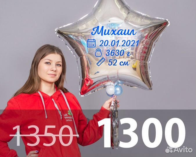 Воздушные Шары на Выписку, Гелиевые шары и шарики