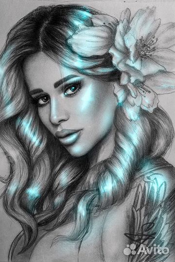 Портрет по фото на заказ