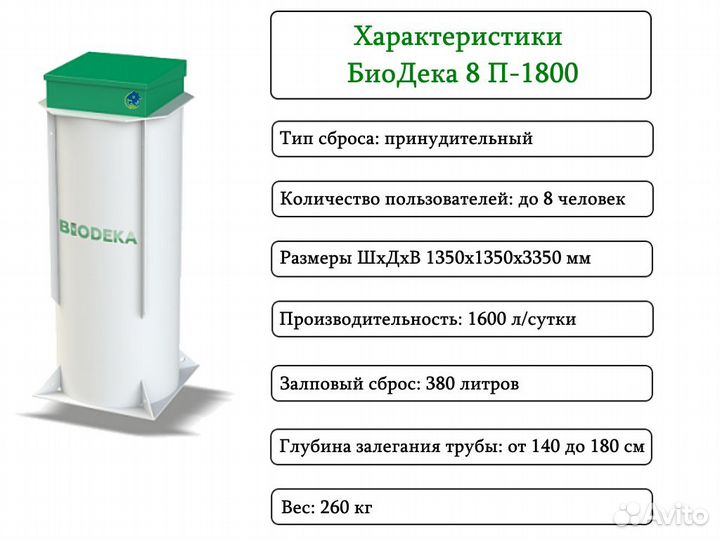 Септик биодека 8 П-1800 Бесплатная доставка