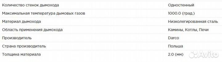 Шибер для дымохода Короткая ручка