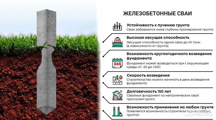 Железобетонные сваи с установкой