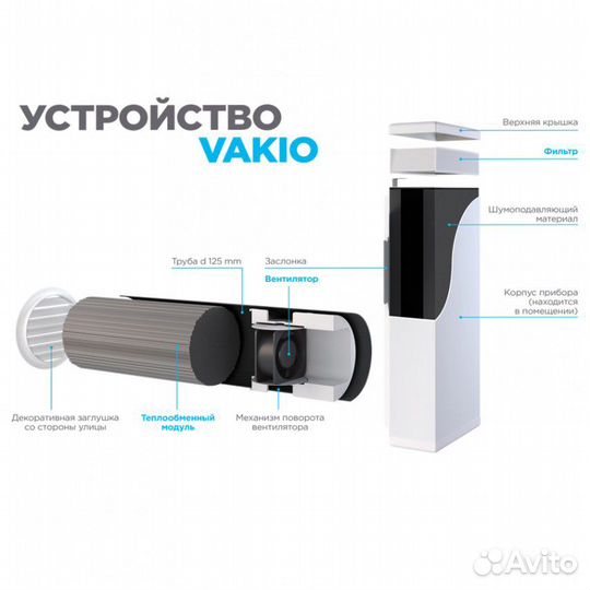 Монтаж рекуператоров, приточно-вытяжных установок