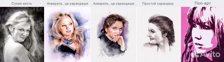 Шаржи, портреты по фото. Художник на празднике