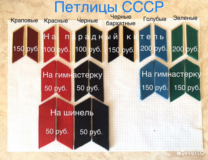 Петлицы СССР