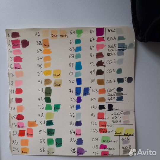 Маркеры для скетчинга