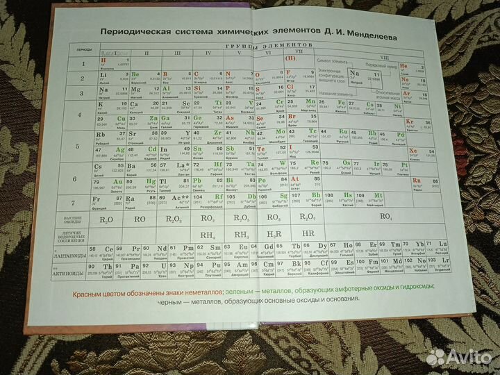 Книга по химии