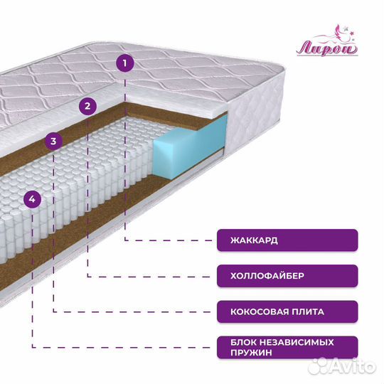Матрас 180х200