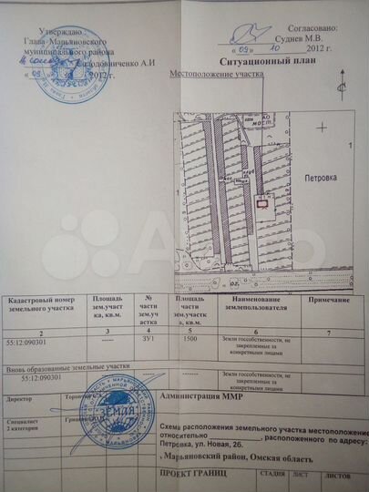 Участок 15 сот. (ИЖС)