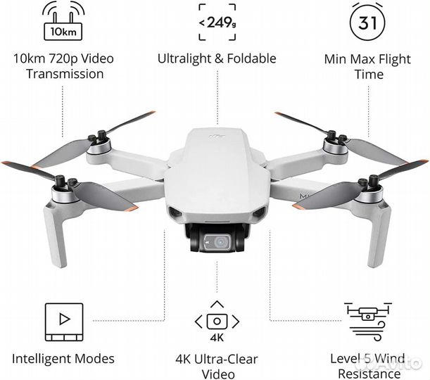 DJI Mini 2 Fly More Combo