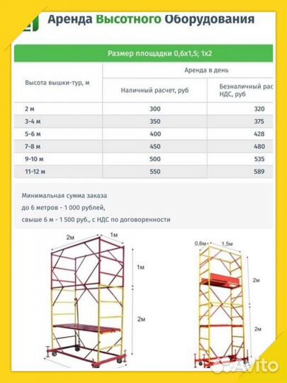 Аренда вышка тура