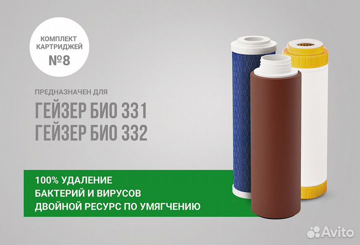 Комплект сменных картриджей №8 для Гейзер Био