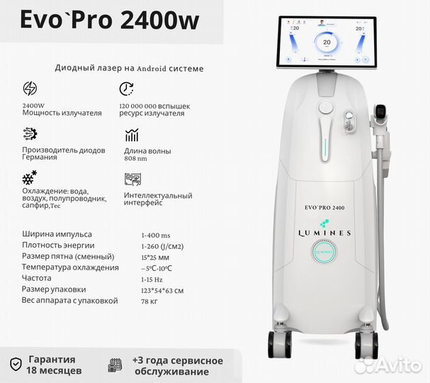 Диодный лазер lumines эвопро 2400W