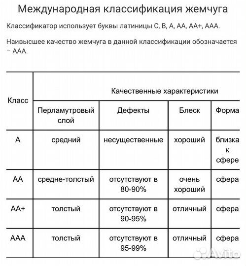 Длинное ожерелье из жемчуга А+ 80 см