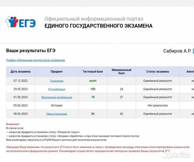 Репетитор по русскому языку ЕГЭ 100 баллов