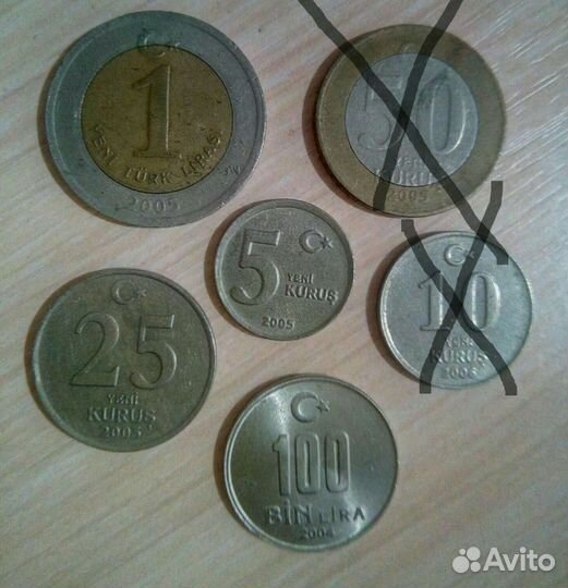 Монеты Турции