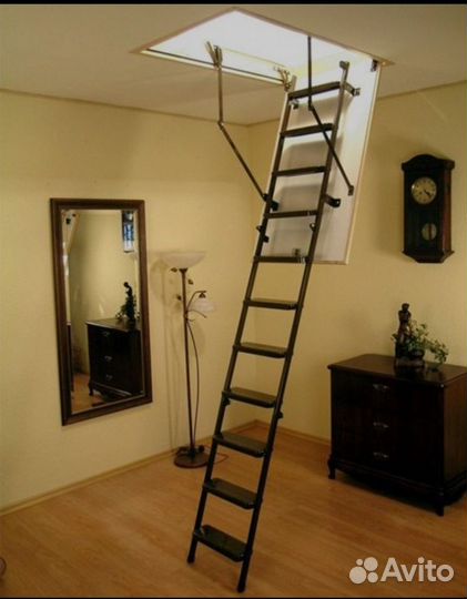 Мансардные окна И чердачные лестницы