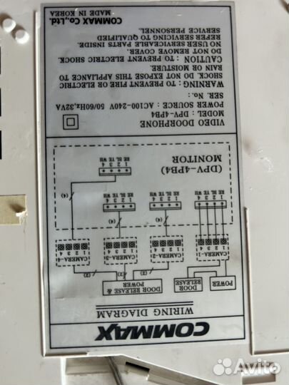 Монитор видеодомофона commax