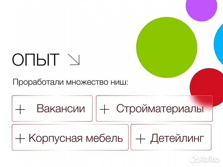 Авитолог / Услуги авитолога / Продвижение на авито