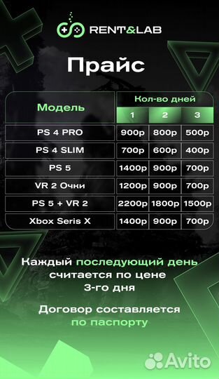 Аренда игровых приставок ps4 pro продажа