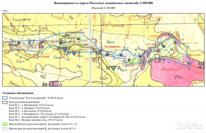 Россыпное, рудное золото Свердловская область