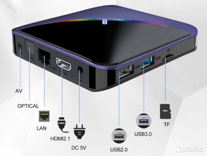 Android tv приставка