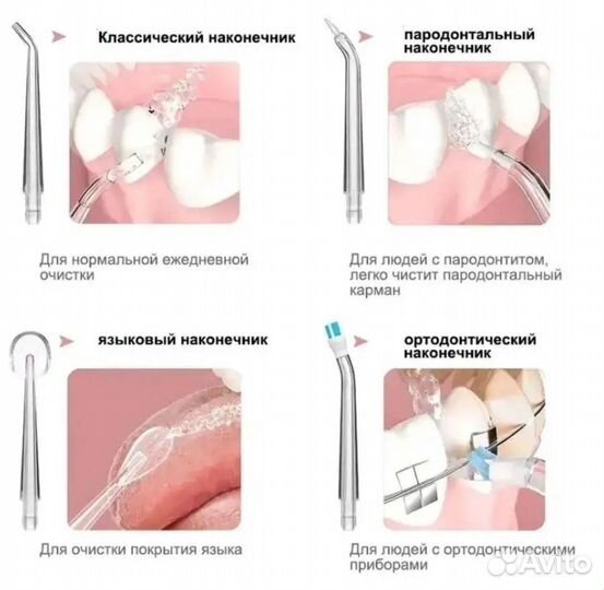 Ирригатор для зубов