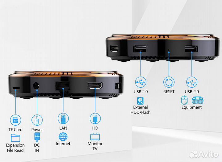Тв приставка Vontar X2. Android 11. Новая
