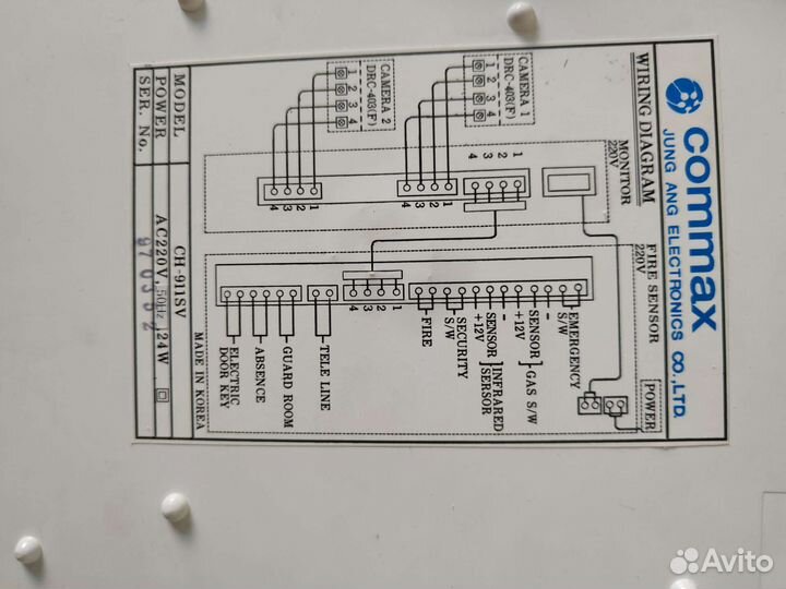 Видеодомофон commax CH-911SV