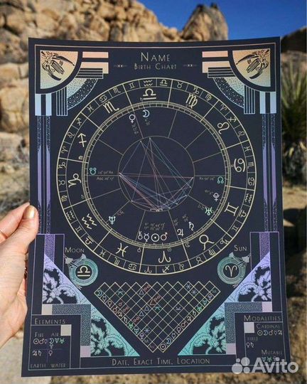 Константин Дараган Финансы книга от Астролога