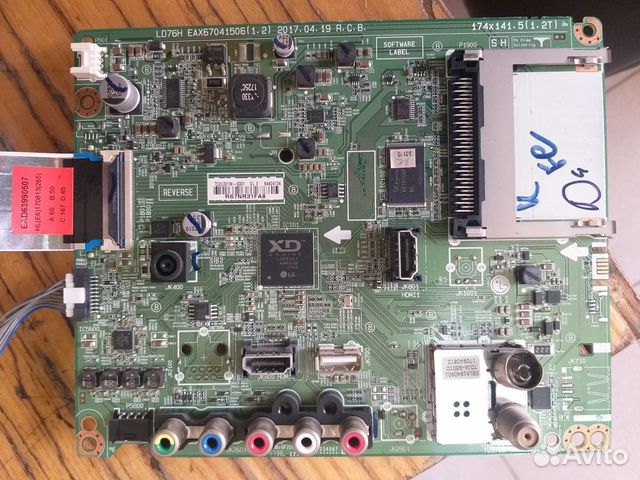 Блоки для телевизоров