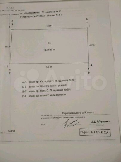 Участок 29 га (СНТ, ДНП)