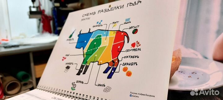 Пора заказывать календари, пока подорожали