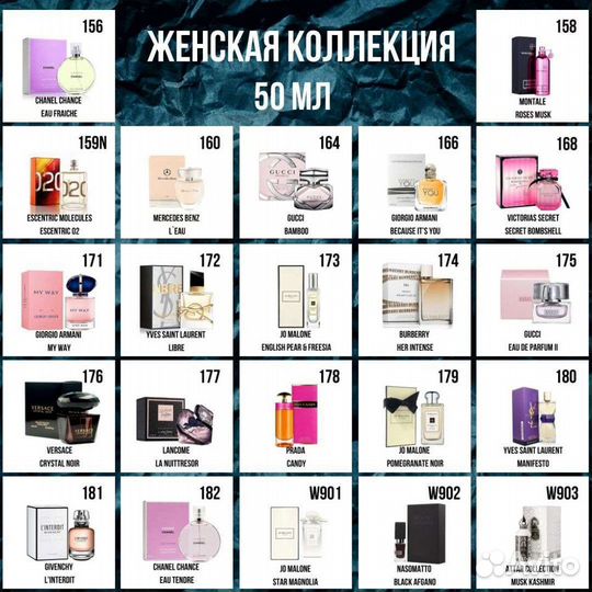 Аромадегустация